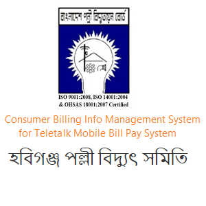 Consumer Billing Info Management System 