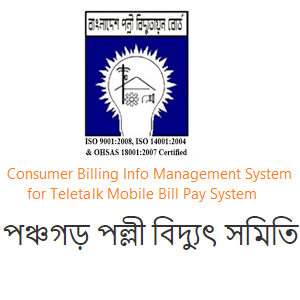 Consumer Billing Info Management System 